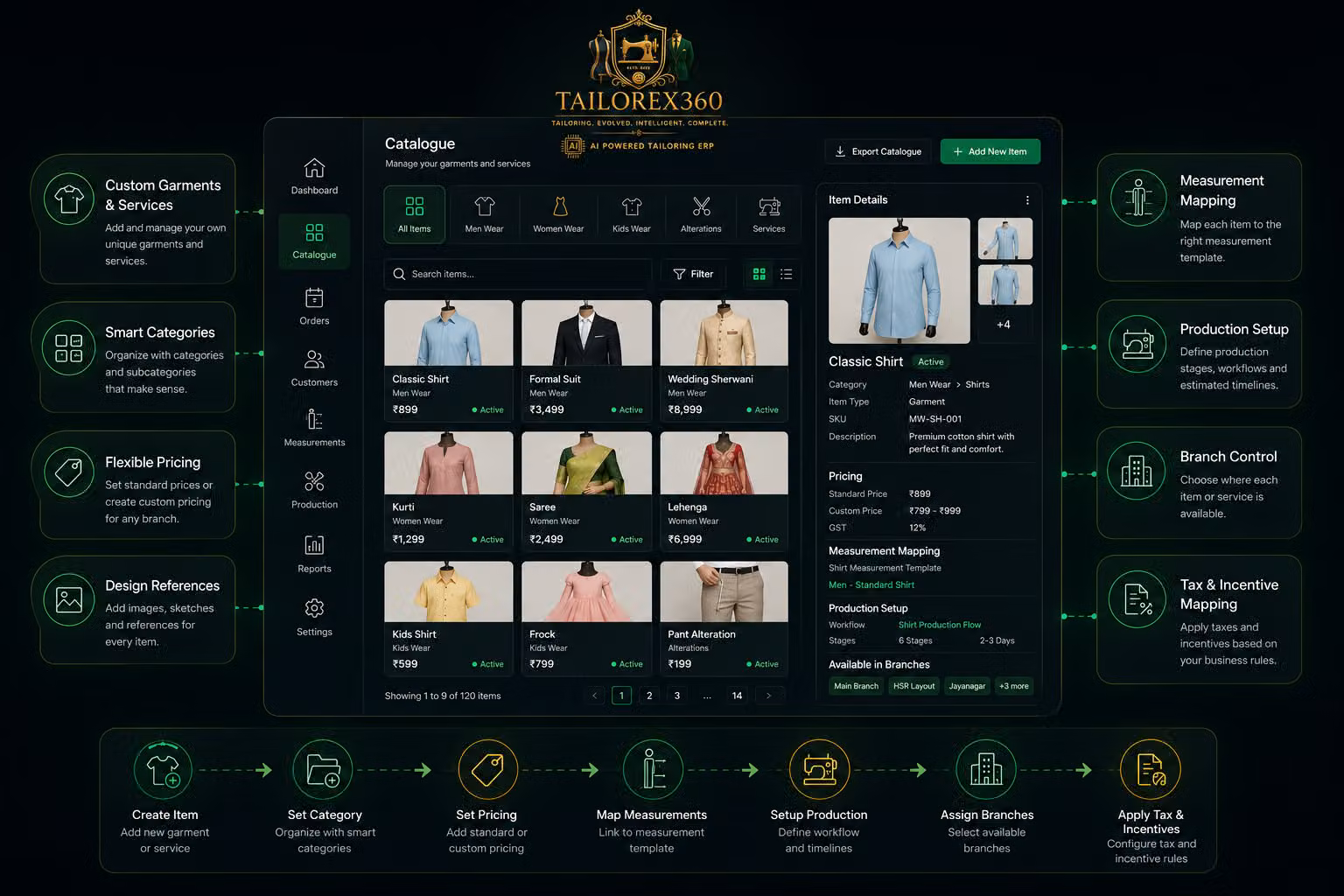 TailorEx360 Custom Garment and Service Catalogue Interface